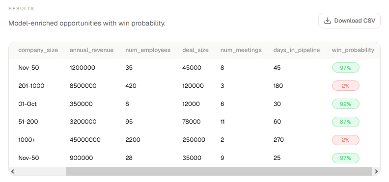 Swobuzo product screenshot placeholder